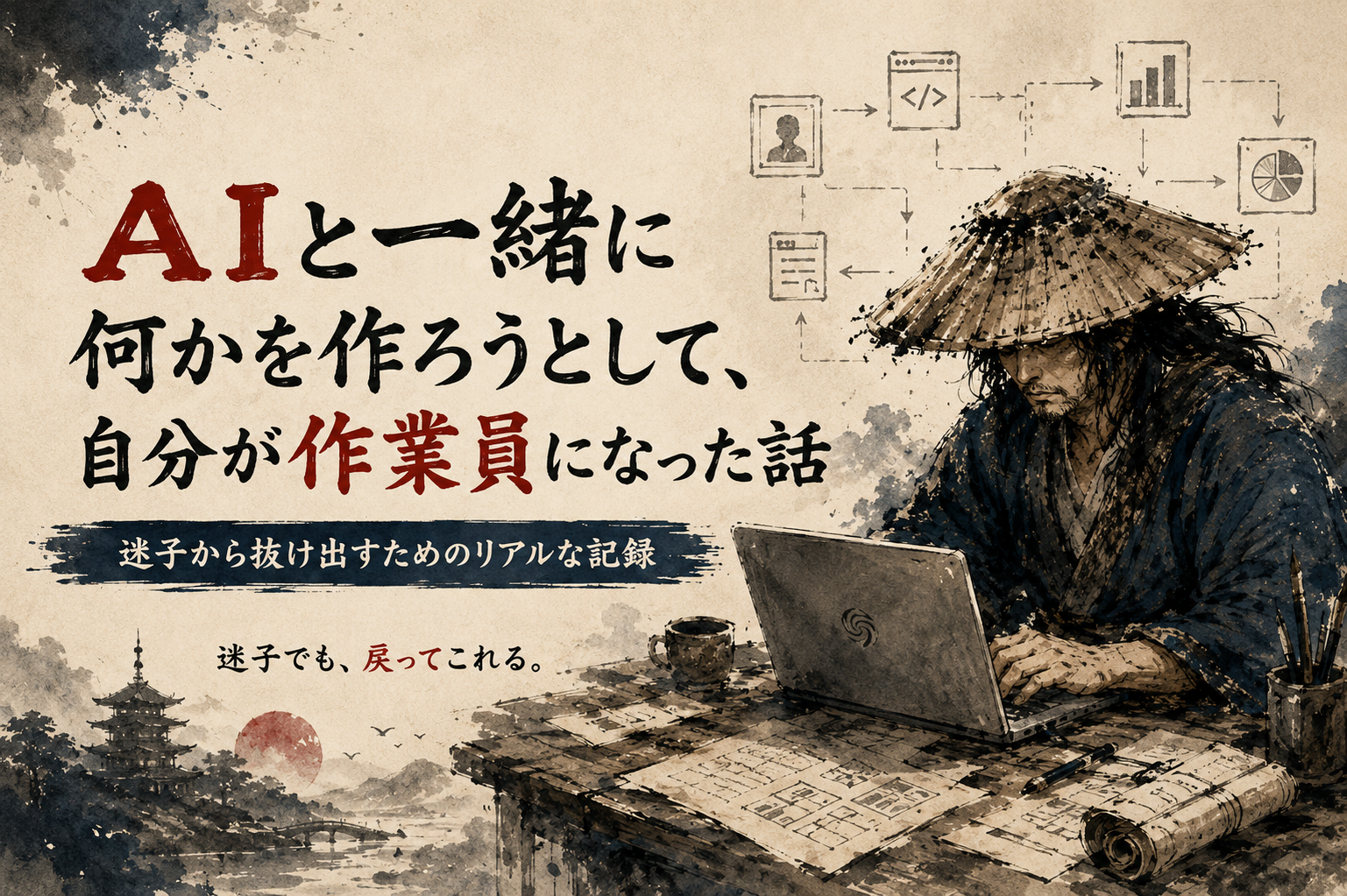 CodexでAI業務ツールを作っていたら、自分がAIの作業員になった話  